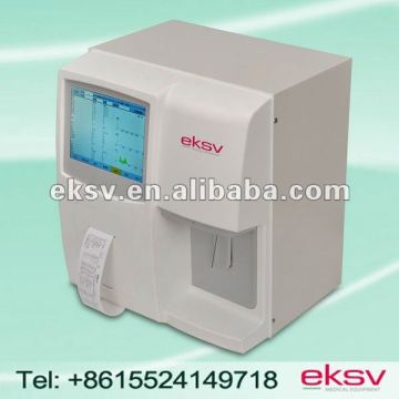 analyzers veterinary