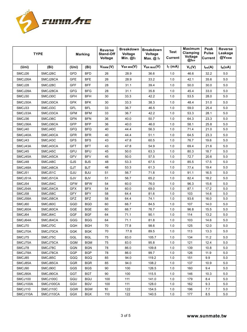 SMCJ5.0A(CA) - SMCJ440A(CA)0002