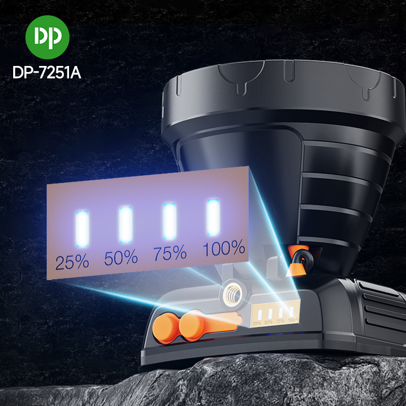 Waterproof Li-ion Battery LED Headlight Headlamp
