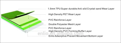 Little rock surface flooring for table tennis