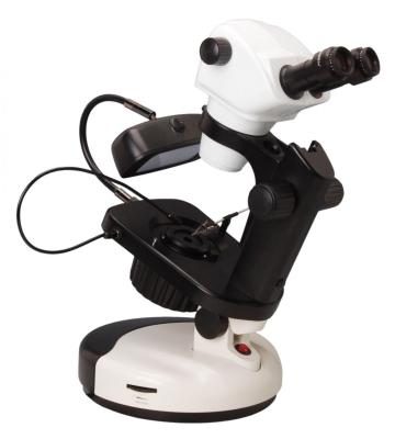 GEM MICROSCOPE