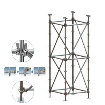 Parts and Components of Scaffolding: Ledger, Rosette, Brace, and Head