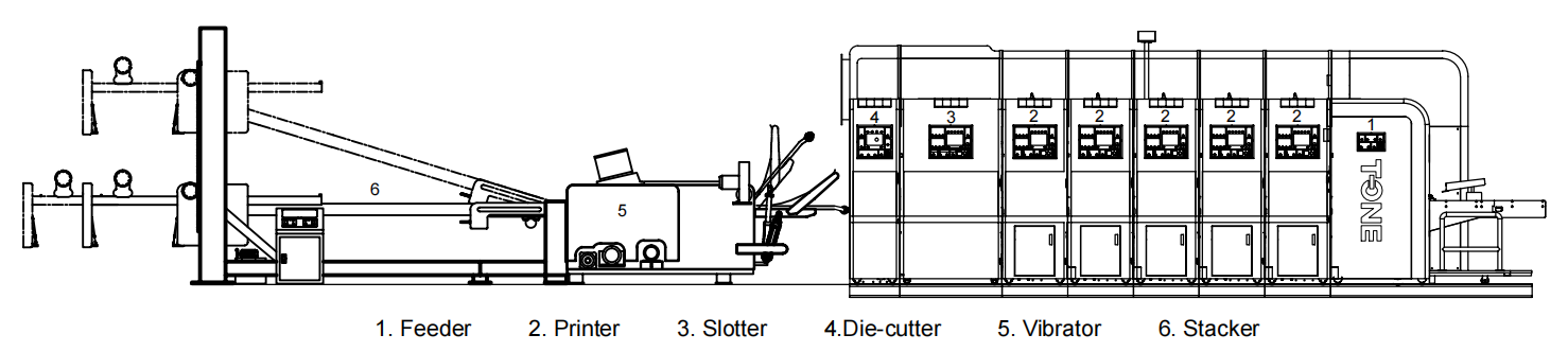 best flexo printing machine