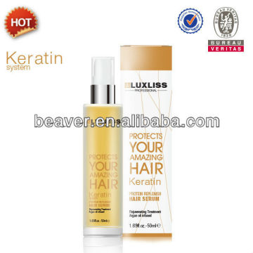 Rich protein hair spray products