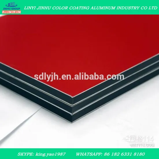 aluminum composite panel for cladding