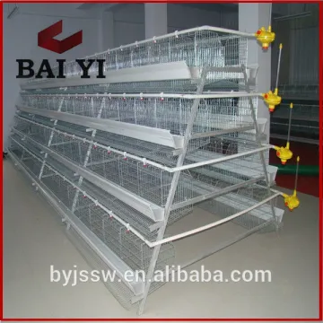 Wire mesh chicken cages
