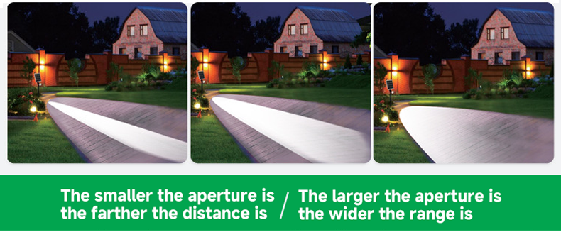 JX-DC006 ADJUSTABLE FOCUS PLUG LIGHT-CAMERA