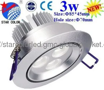 Well Qualified Emission LED Ceiling Light