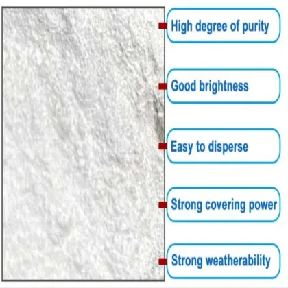 White Pigment DongFang Brand Titanium R5566