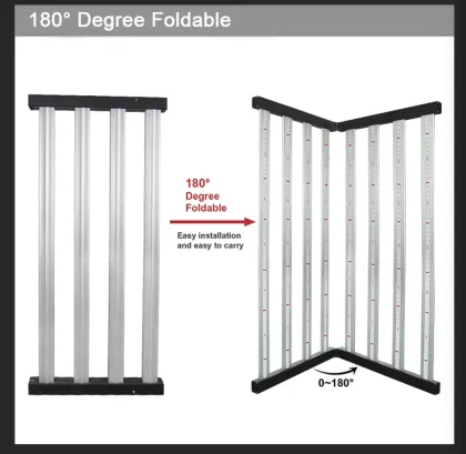 New Osram LED Grow Light