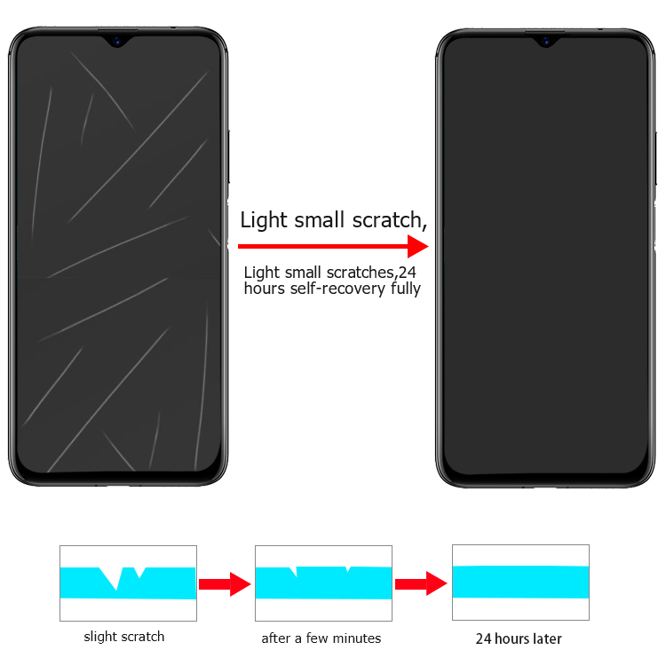 Self-healing hydrogel soft film for Vivo Z5