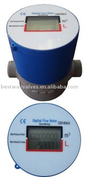 DN15-DN20mm Digital flow meter