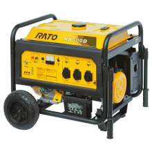 R series Portable Generator