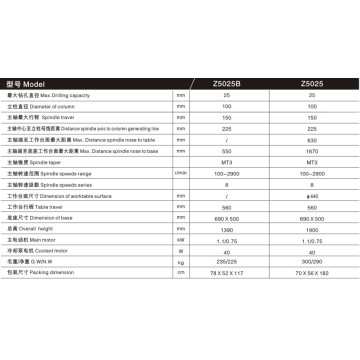 기둥 형 수직 천공기