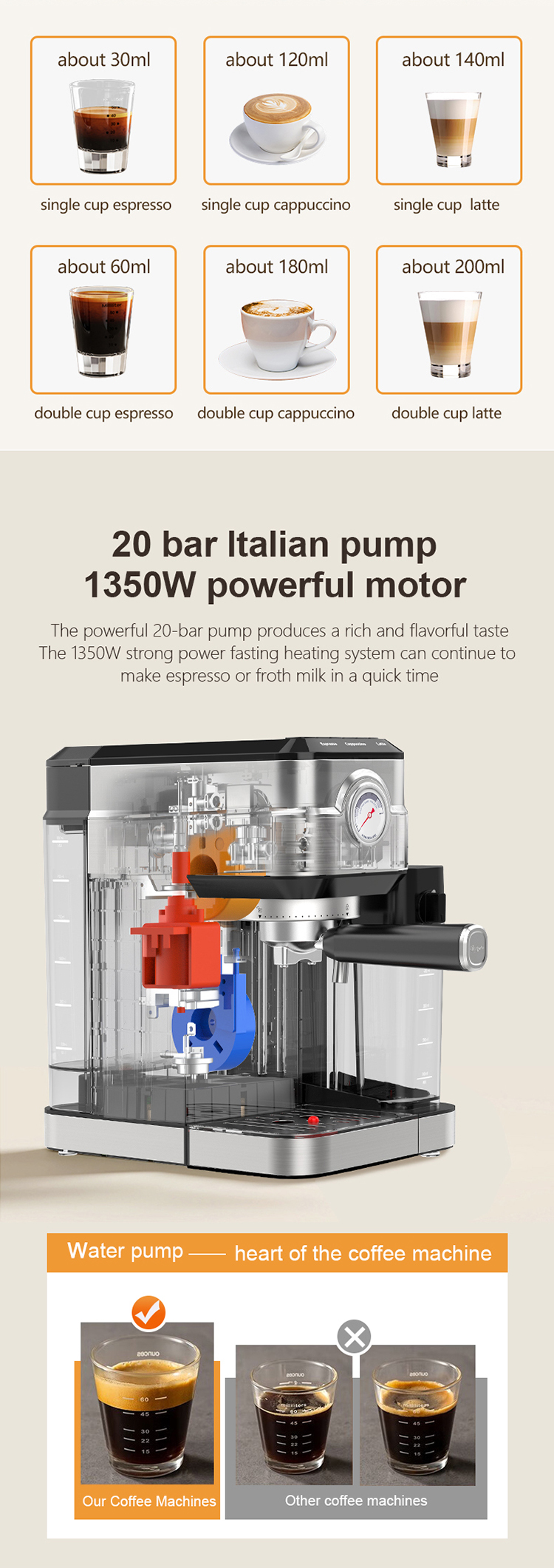 espresso and latte machine (2)