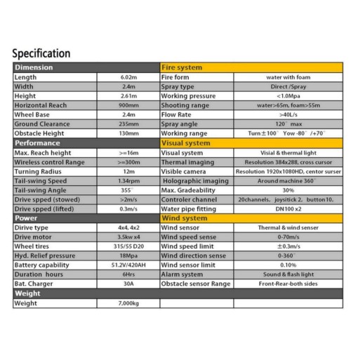 Усовершенствованное оборудование для борьбы с воздухом