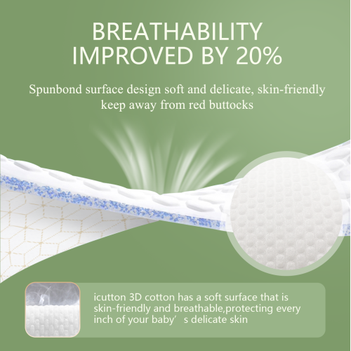 Pañales desechables para bebés de alta calidad al por mayor