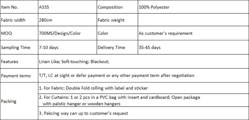 specification