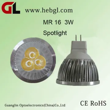 3w led spotlight mini spotlight with 3w/4w/5w