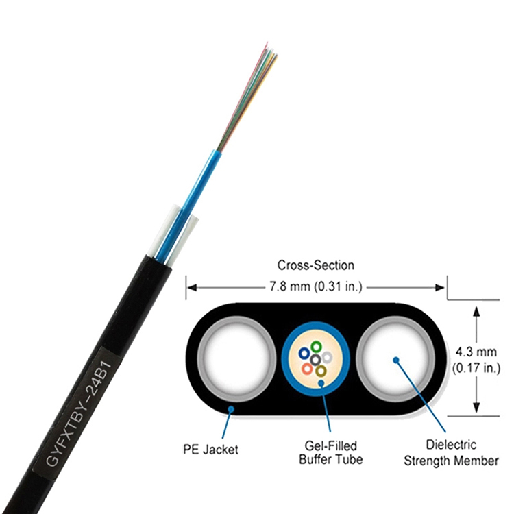 Optical Fiber Cable