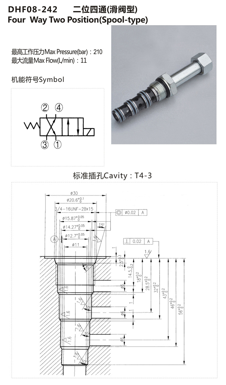 Hydraulic 4 Way 2 Position Solenoid Cartridge Valve