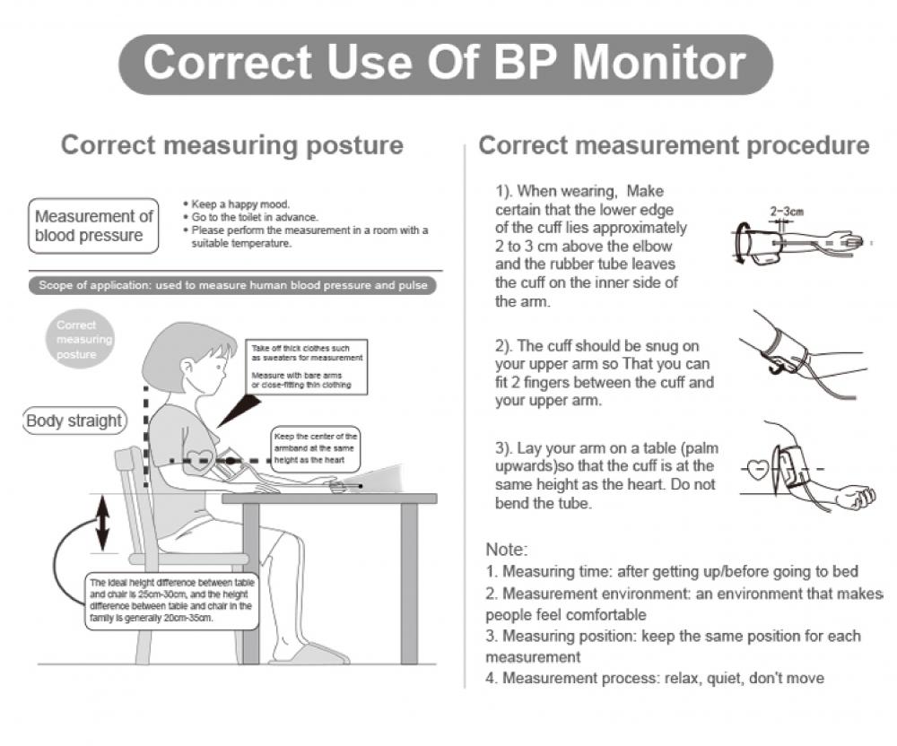 digital bp machine