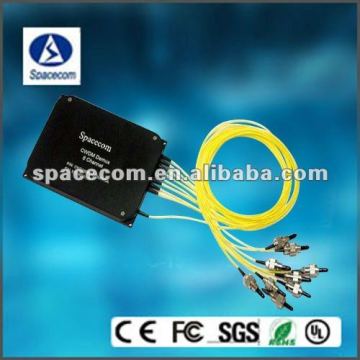 4 channels 155M~2.5G CWDM multiplexer / demultiplexer