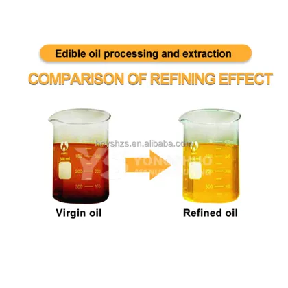 Refined Deodorized Oil Making Machines: Soya, Sunflower, and Corn Oil Refining Equipment