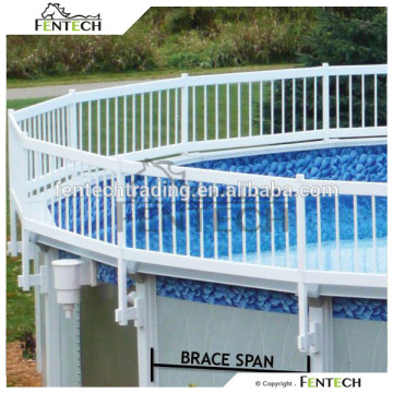 Above ground swimming pool fence