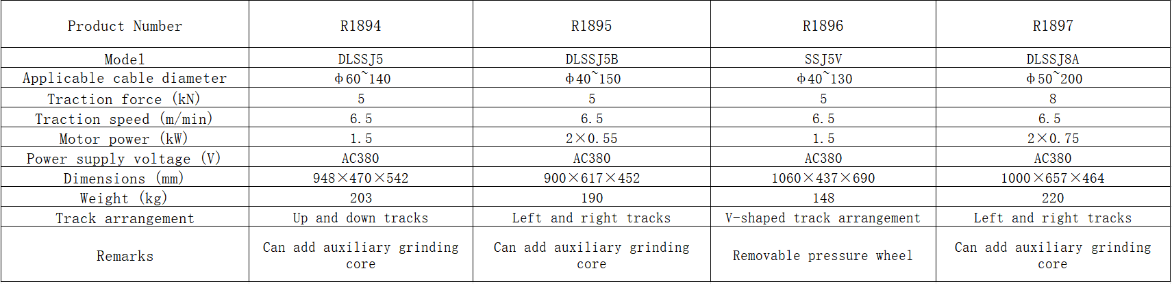 ডিফল্ট নাম default name