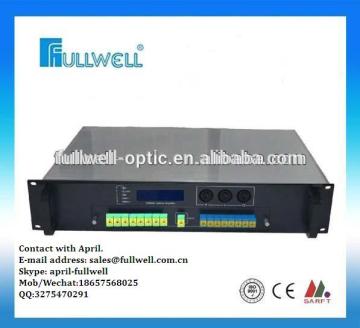 optical fiber fusion/epon edfa combier with 8 PON output