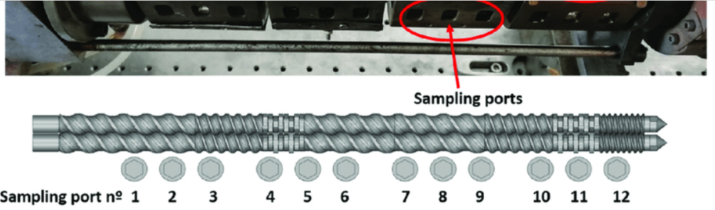 The barrel of the prototype twin-screw extruder