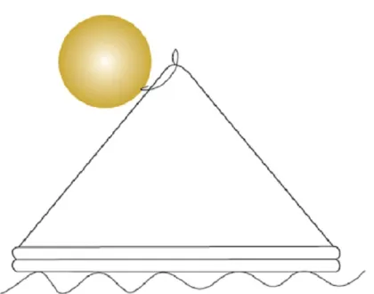 High Performance Radar Reflector