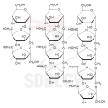 Пребиотики Fructooligosacharide FOS -источник