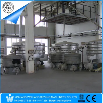 Efficient Gyro Sieve Screening Machine for Crumbled Animal Feed and Sand: Enhancing Quality Control in Agricultural Industries