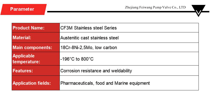 Stainless steel series-xiangqing2-FW024