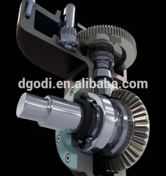 types of marine helical gear box