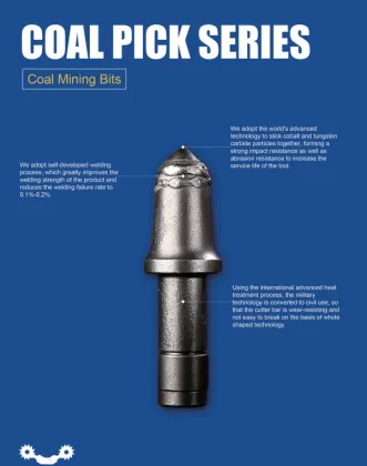 WIRTGEN Road milling bits