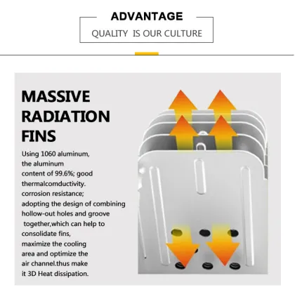 High brightness industrial Commercial High Bay Lights