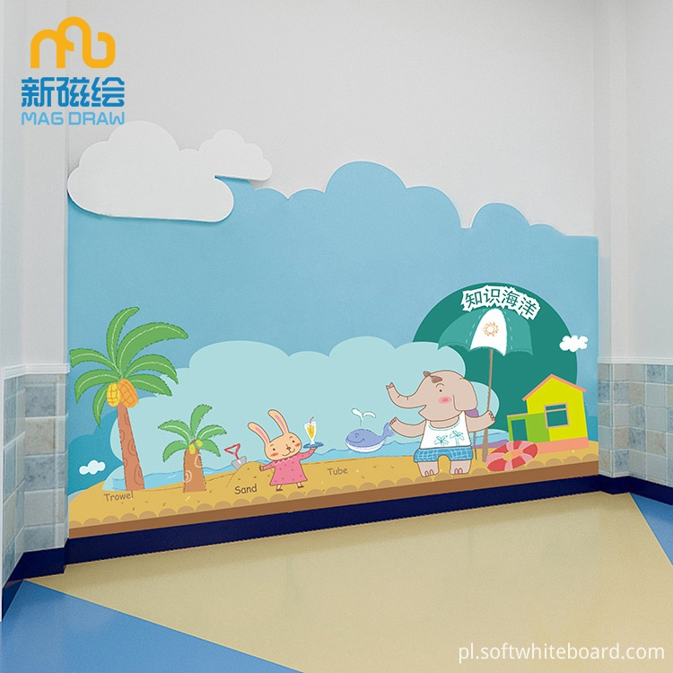 Dekoracje ścienne dla dzieci Wall Decor Childrens Rooms