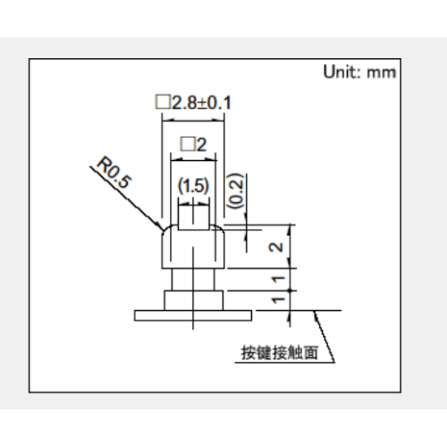 Spuj series push switch