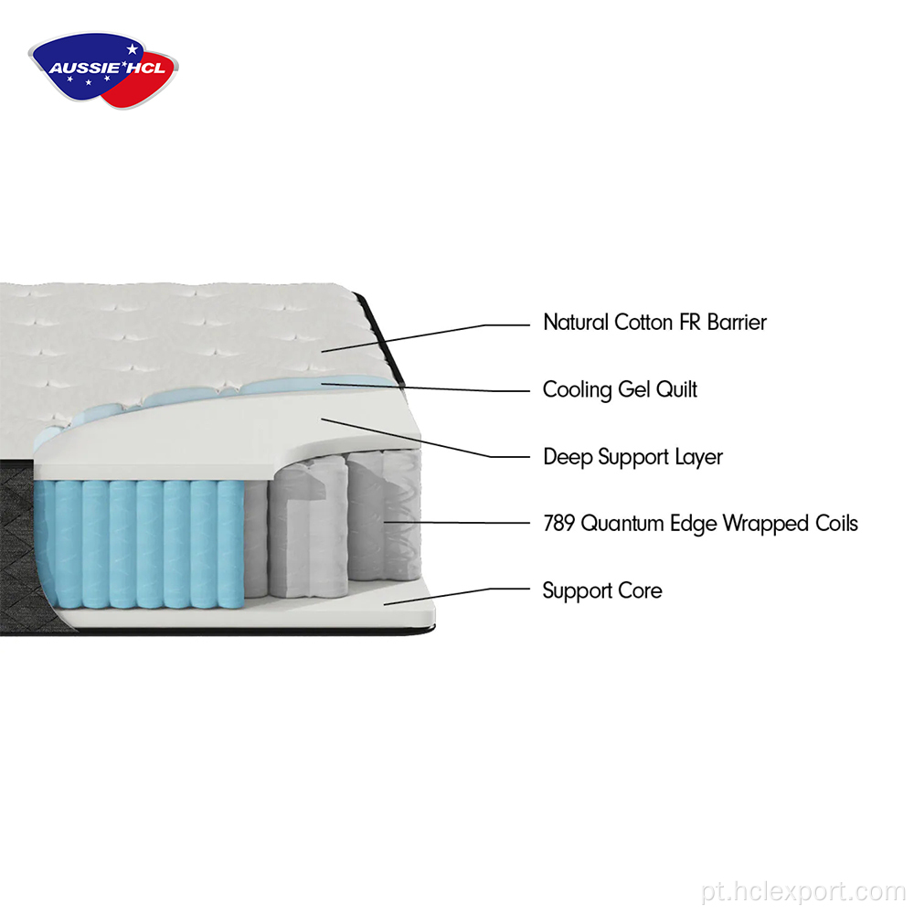 colchão de mola de bolso de memória de fábrica australiana