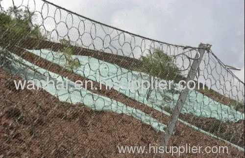 Ring Sns Passive Protection Mesh 