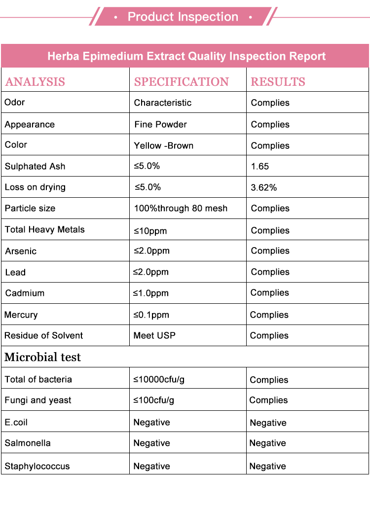 epimedium extract icariin 