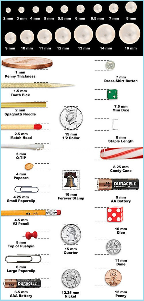  Size Comparison Chart