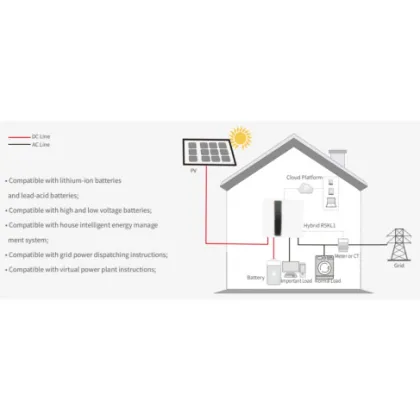 ESS Split-Phase Solar Inverter 5-10kva