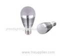 Globale Birne G60 24smd führte Glühlampen Dimmbar Lampe E27 Aluminium