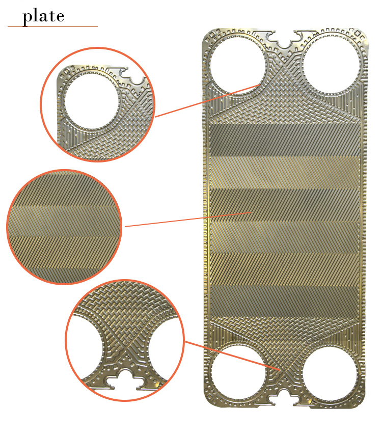PLATE AND FRAME TYPE HEAT EXCHANGER PLATE AND FRAME TYPE HEAT EXCHANGER