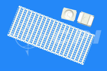 LED 3528 frames