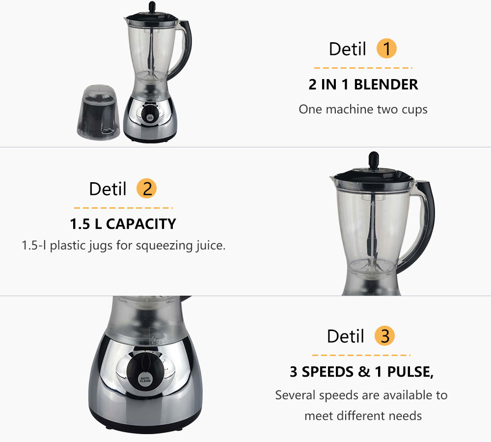 Multifunction Blender